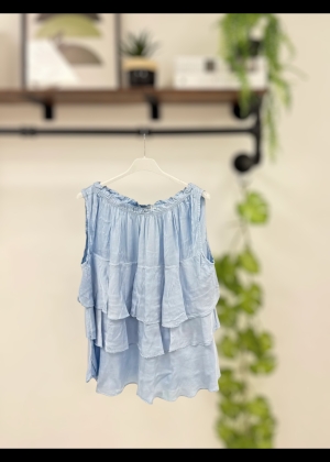 bluetop