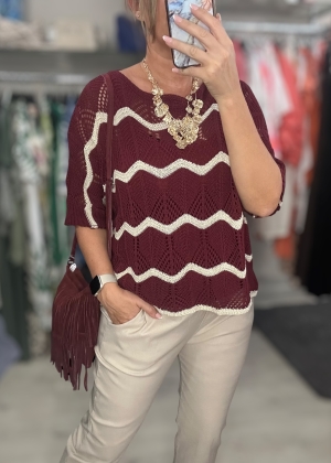 winetop 