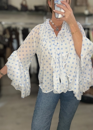 spotblouse Thumb