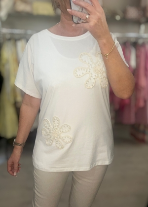 whitetshirt Thumb
