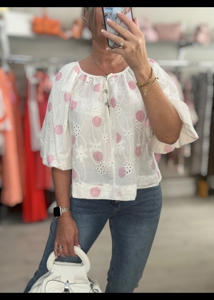 pinkpolkadottop Thumb