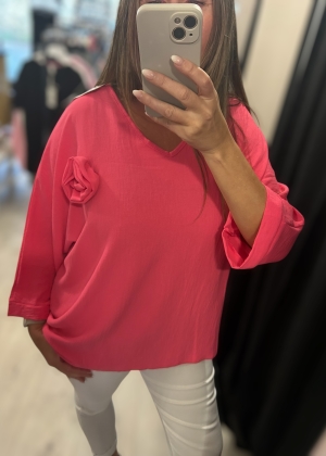 pinktop Thumb