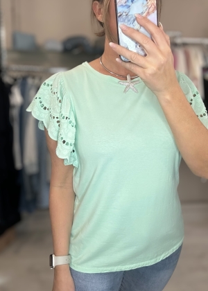 minttshirt Thumb