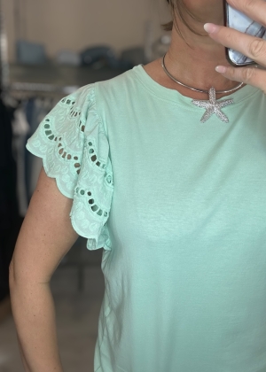 minttshirt Thumb